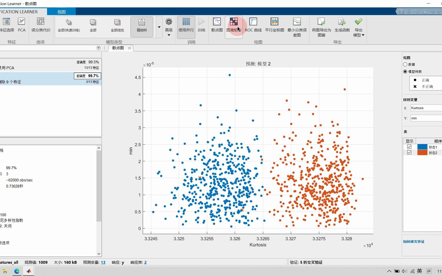 [图]Matlab 机器学习工具箱的使用