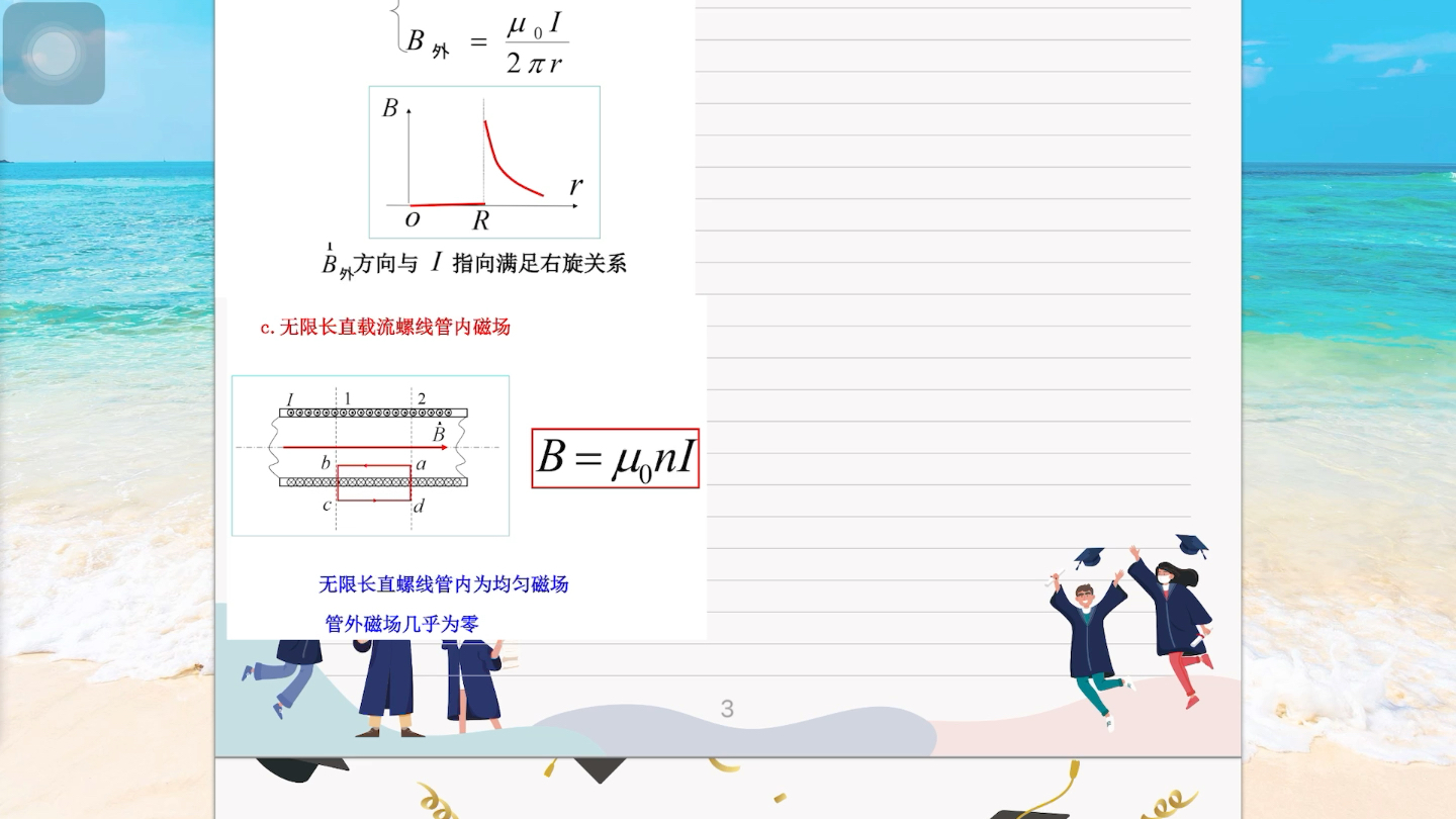 [图]大学物理期末考试，开学考，磁场知识点，二十分钟速通，顺便回顾上节课电场知识点。