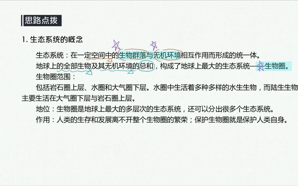 生态系统的概念及类型哔哩哔哩bilibili