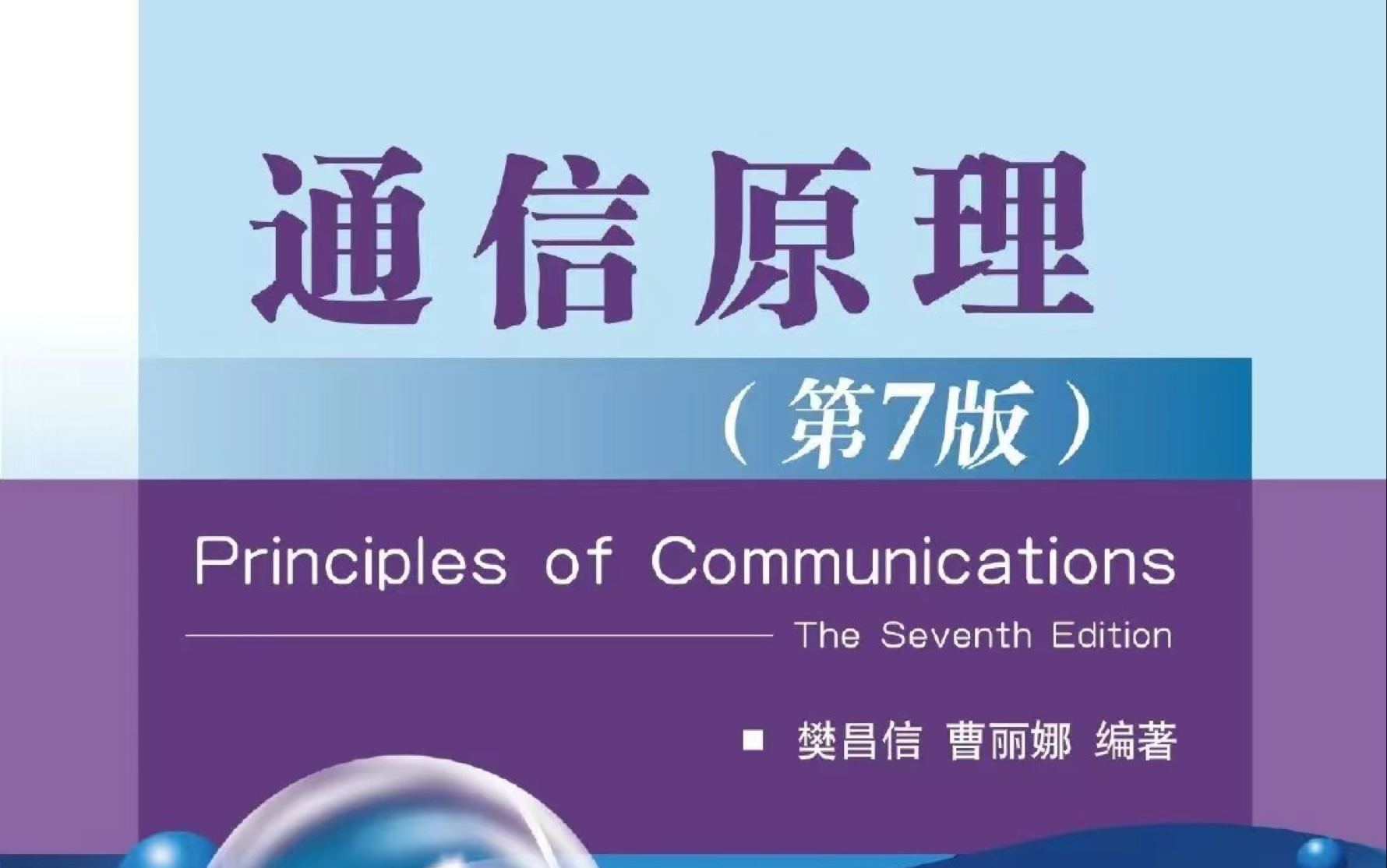 通信原理期末速成  题型六 信道容量哔哩哔哩bilibili