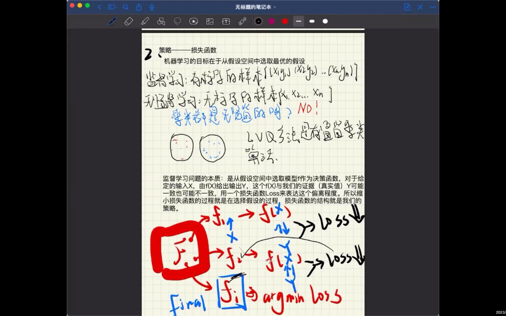 机器学习三要素3,策略损失函数;算法哔哩哔哩bilibili