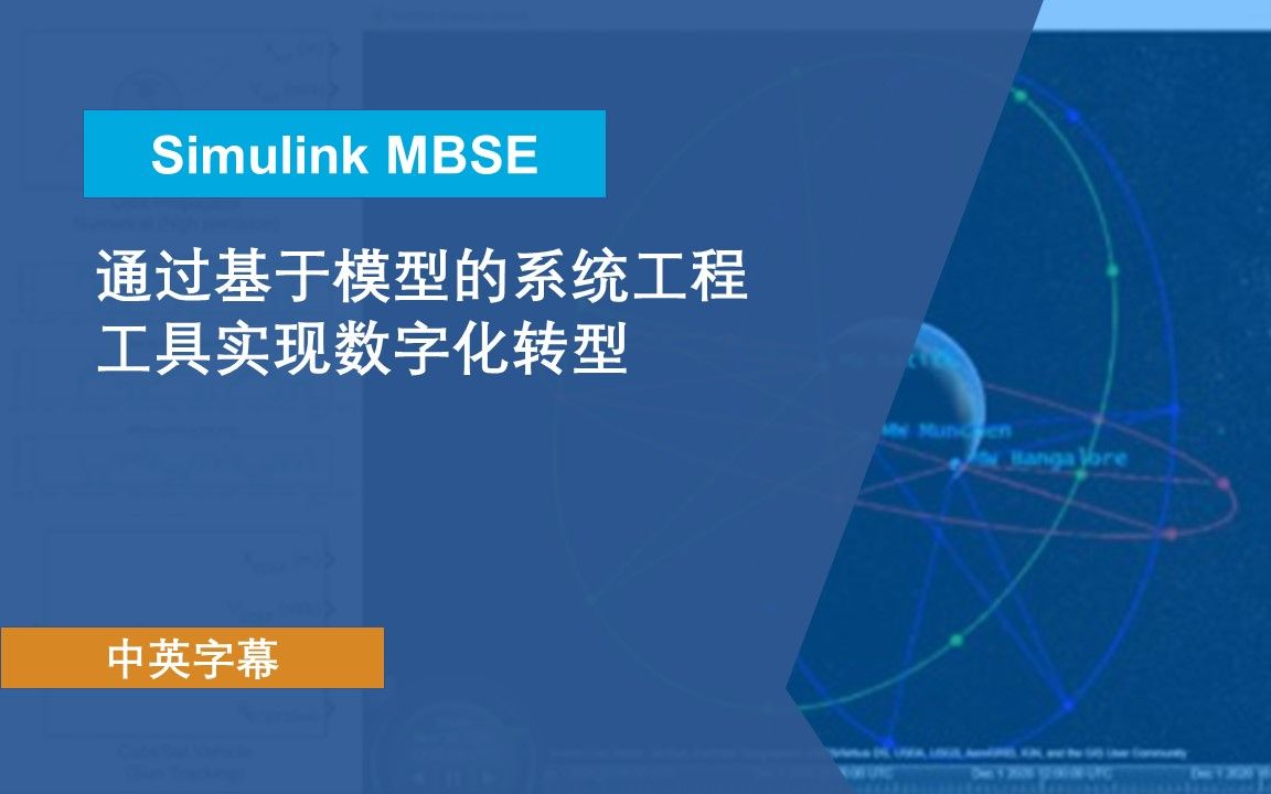 [图]【MBSE】通过基于模型的系统工程工具实现数字化转型