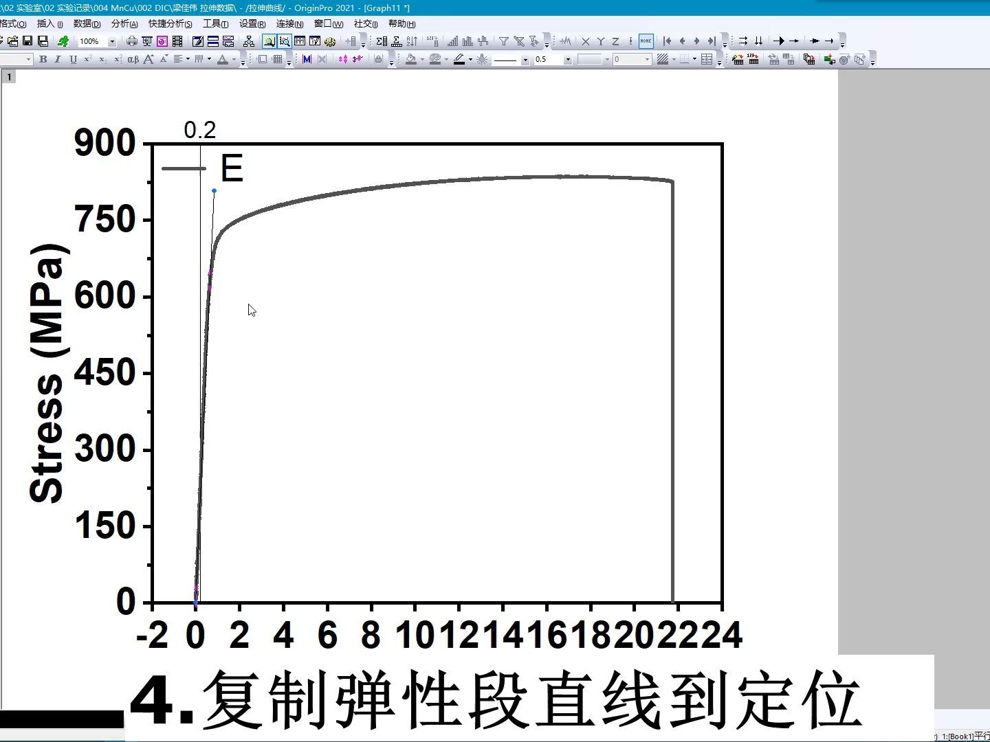 利用origin确定屈服强度(.2)的两种方法哔哩哔哩bilibili