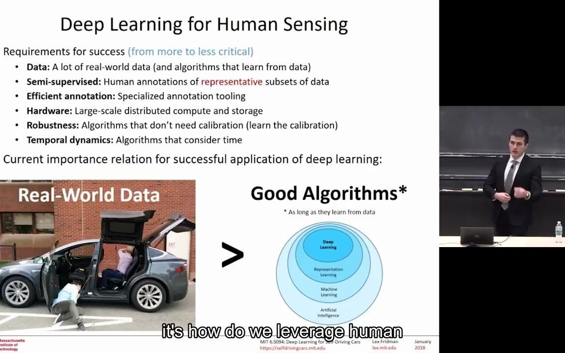 【深度学习无人驾驶】麻省理工学院 MIT 公开课(英语字幕)哔哩哔哩bilibili