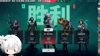 【雪糕cheese】晚上好！-2024.03.30