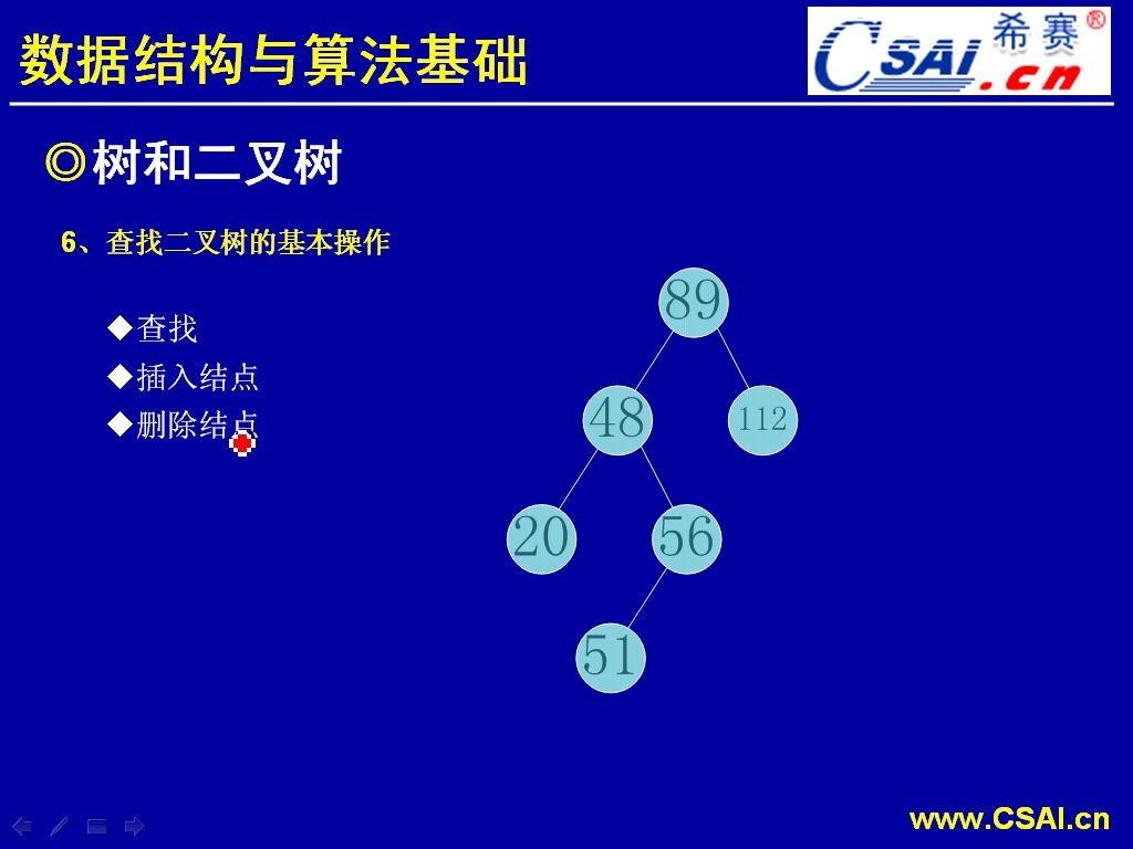 软考中级数据库系统工程师哔哩哔哩bilibili