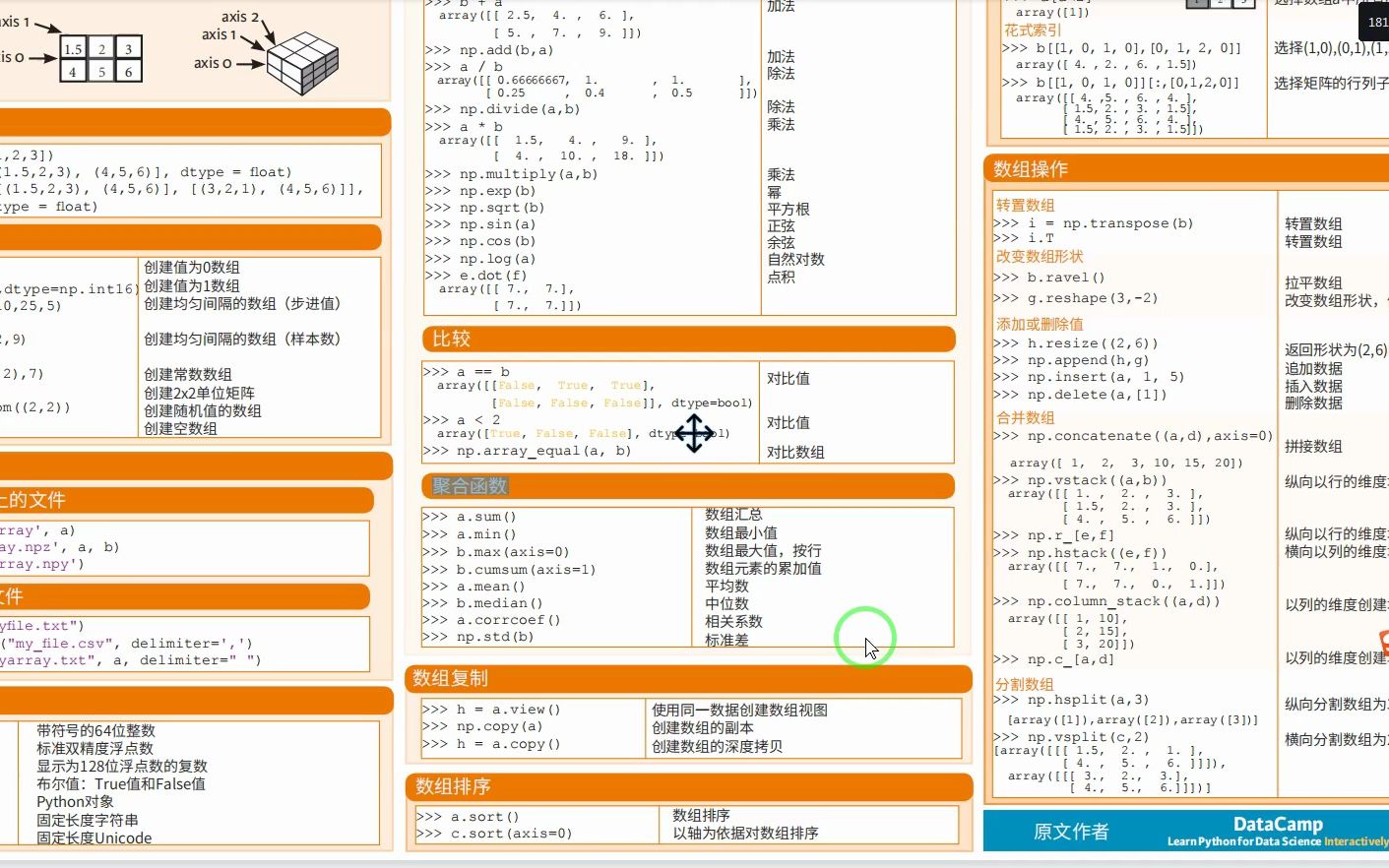 数组array对象的方法哔哩哔哩bilibili