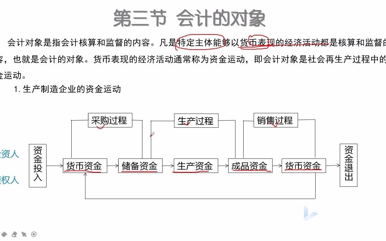 金陵科技学院江苏专转本会计学专业课试听哔哩哔哩bilibili