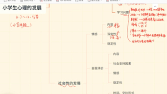 [图]儿童发展心理学.刘梅