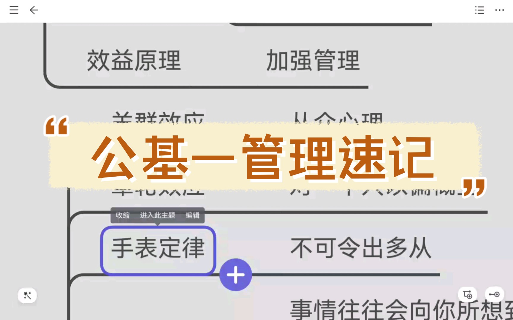 公基速记I管理思维导图速记|一图区分管理学定律、效应哔哩哔哩bilibili