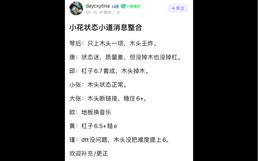 中国竞技体操女队消息整理(不完全)哔哩哔哩bilibili