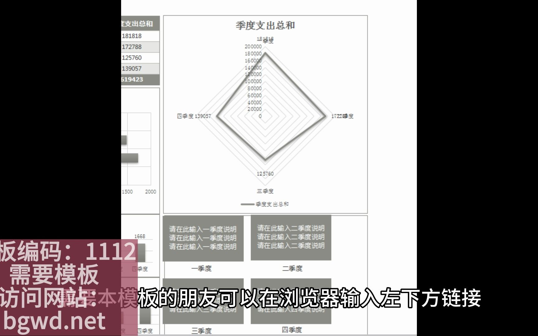 Excel财务大数据分析模板,智能管理公司支出哔哩哔哩bilibili