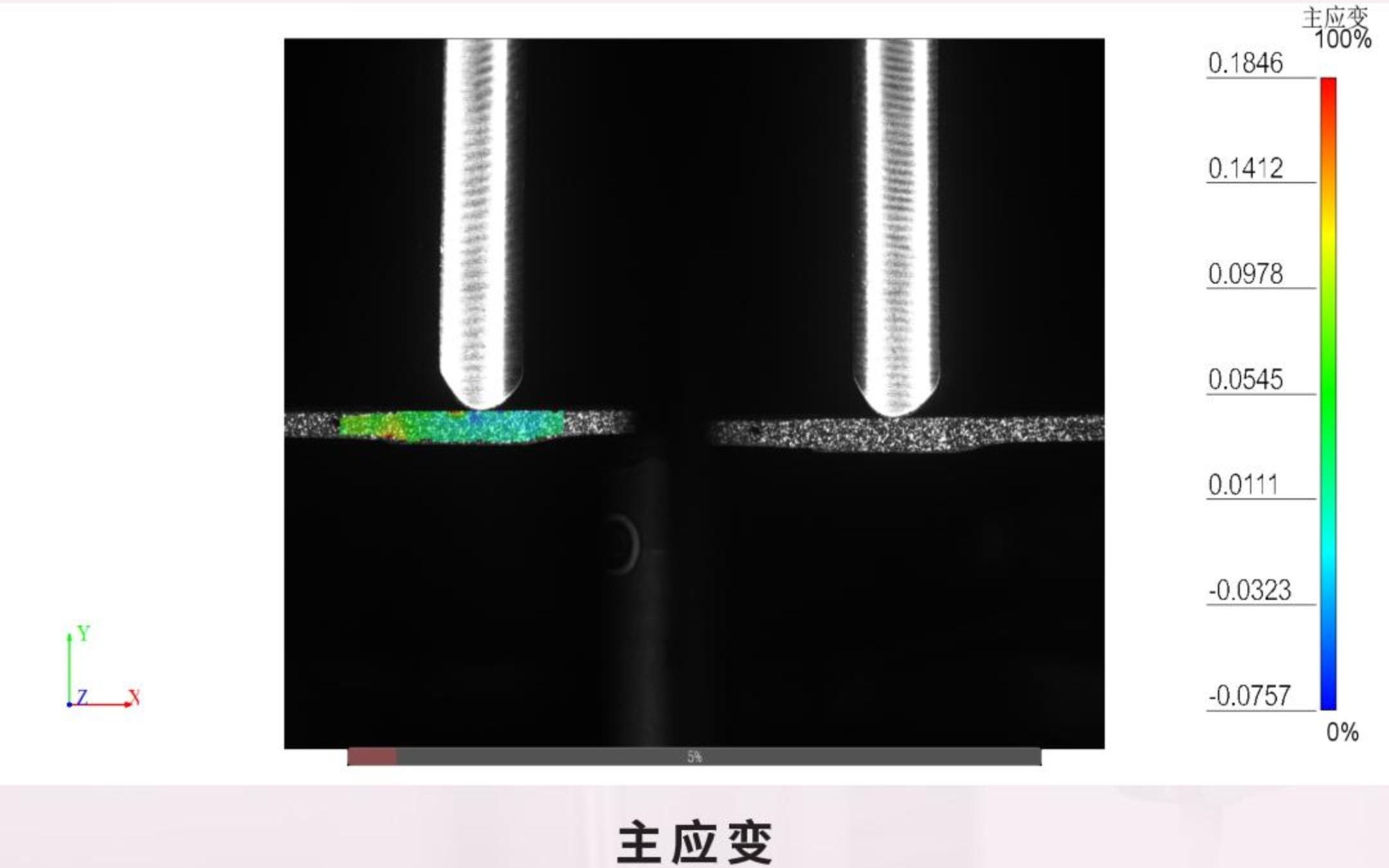 [图]采用DIC技术测试验证复合材料的CAE模拟结果