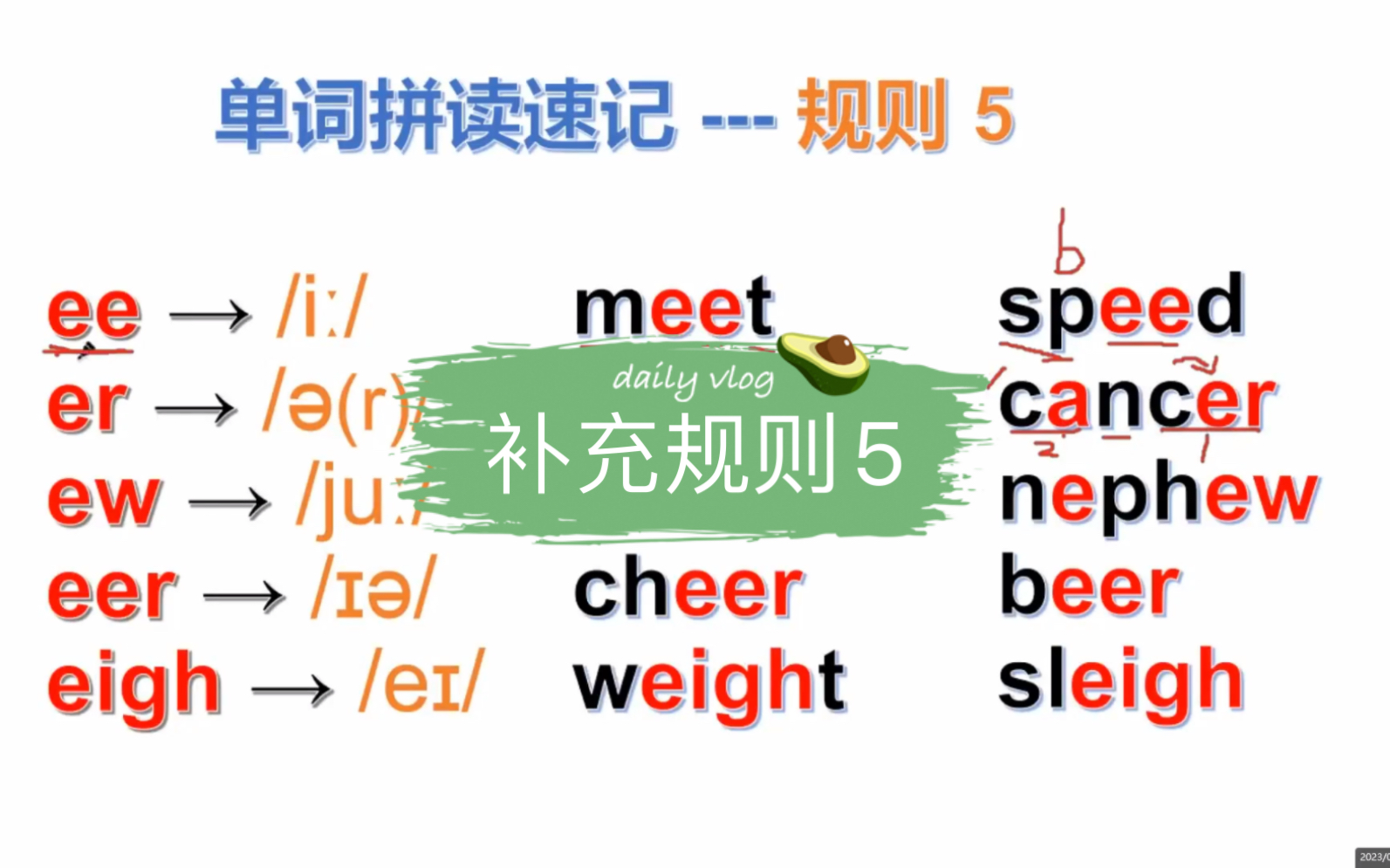 [图]学会拼读 补充规则5 字母e可以和很多字母组合，发音各不相同，这该怎么记，一个视频教会你 ee er ew eer eigh的发音，自然拼读不过如此