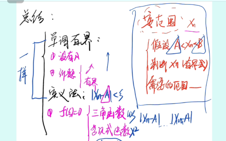 【进阶】数列极限证明题的常见方法哔哩哔哩bilibili