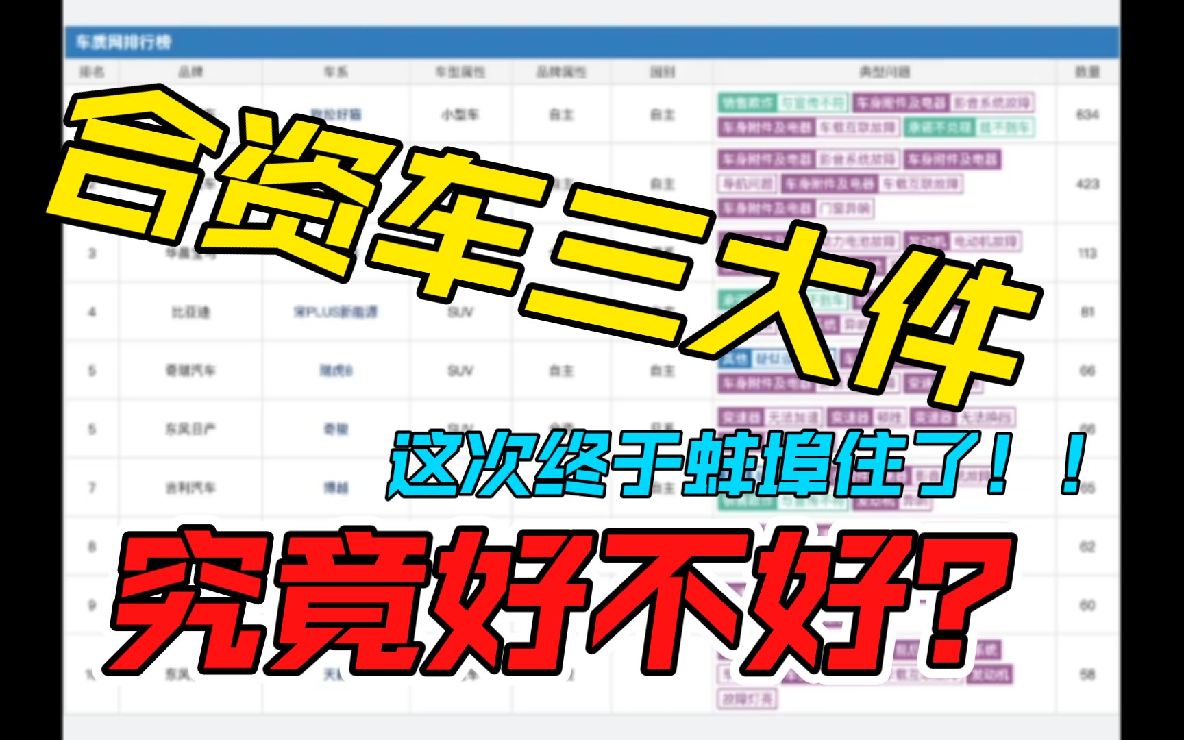 汽车11月投诉榜出炉,合资车三大件真的牛逼?还是吹出来的牛逼?哔哩哔哩bilibili