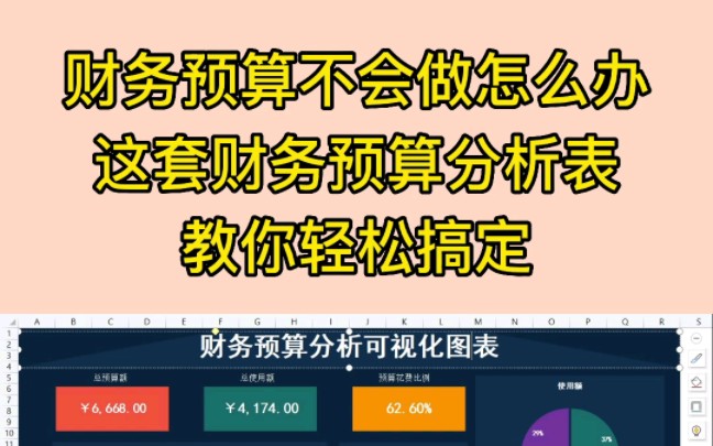 财务预算不会做怎么办,这套财务预算分析表教你轻松搞定,附全面预算管理系统哔哩哔哩bilibili