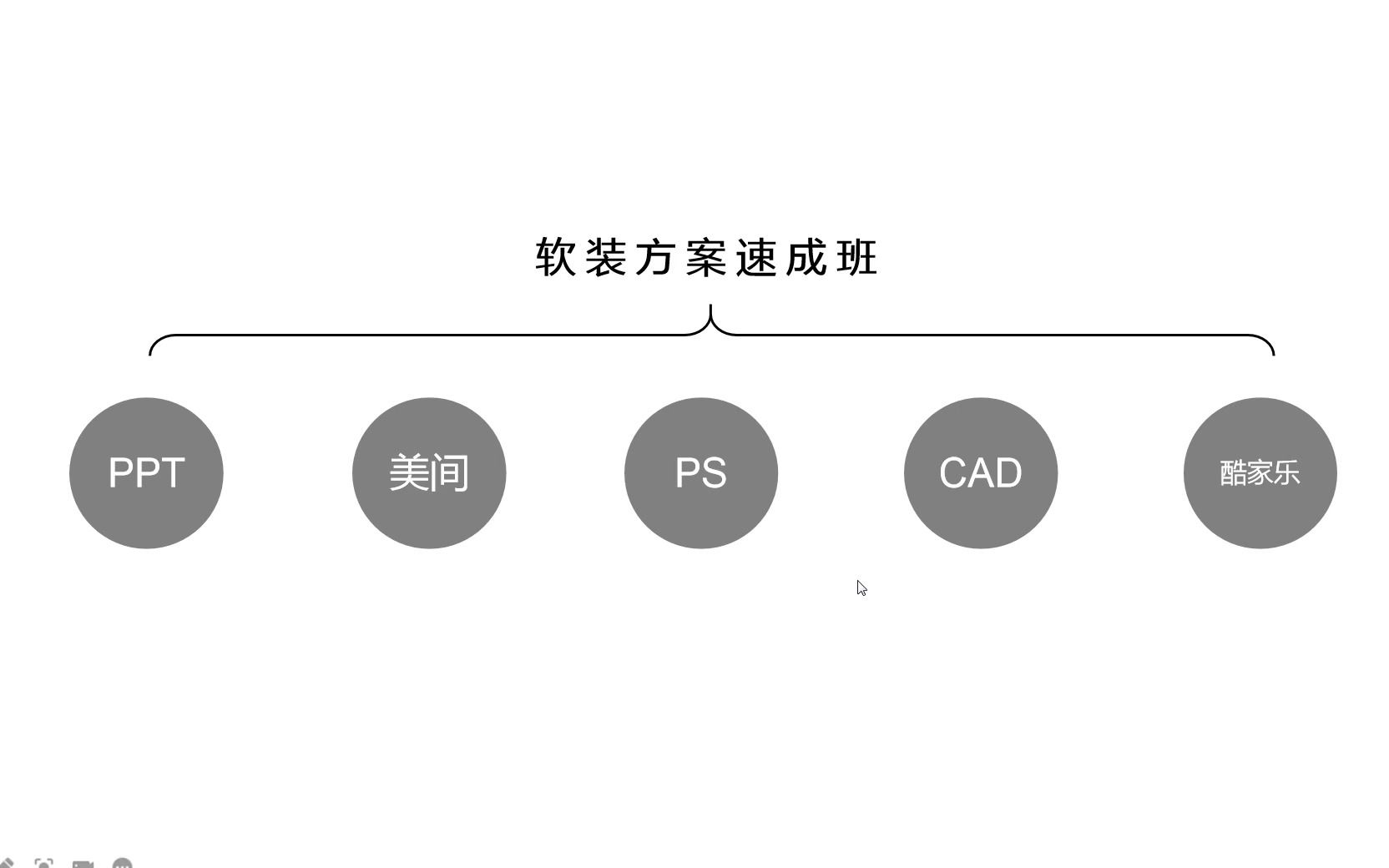 软装设计速成班,ppt、美间、PS、装饰风格、色彩搭配,设计案例讲解哔哩哔哩bilibili