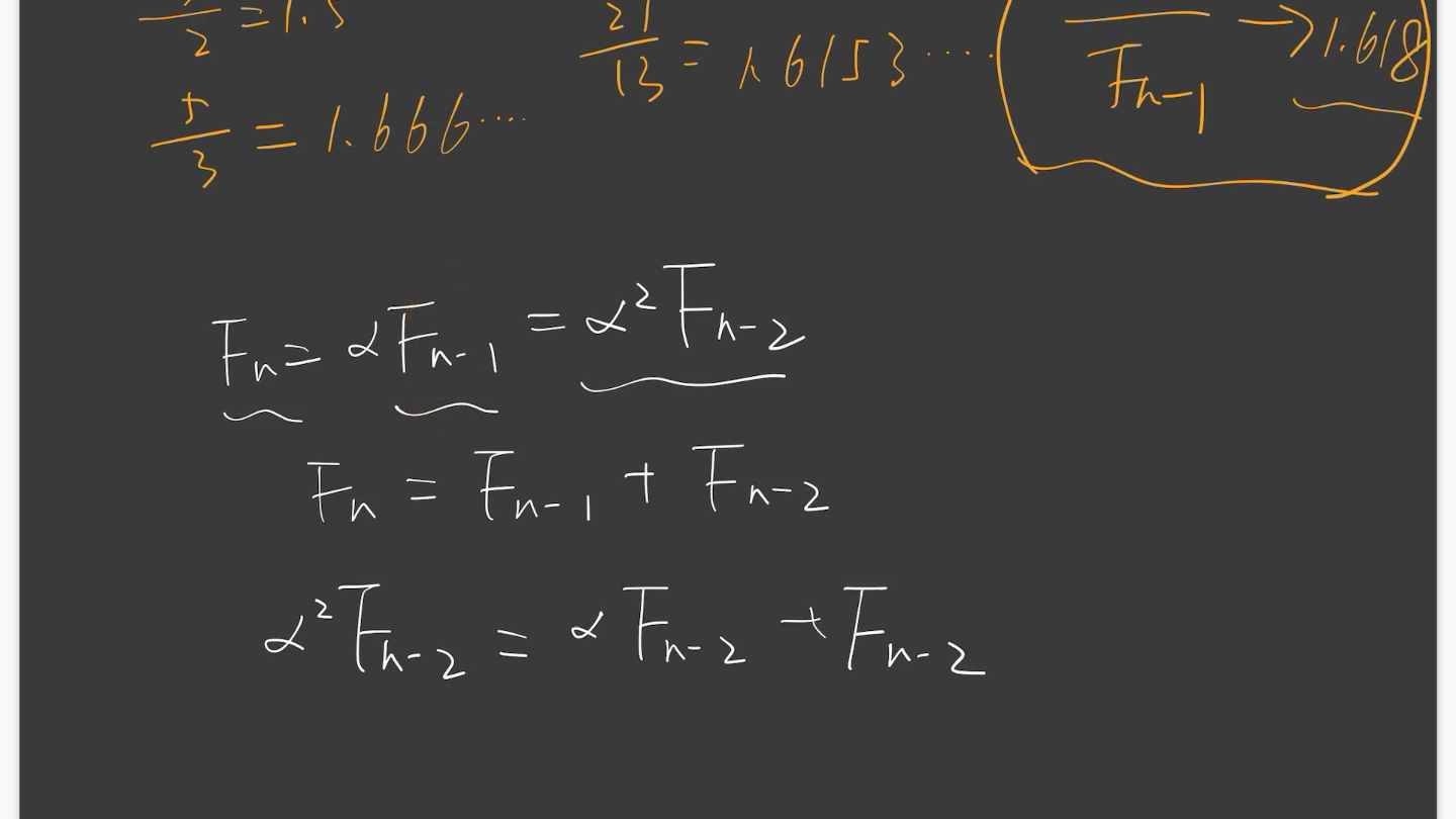 斐波那契数列的来历和通项公式的推导哔哩哔哩bilibili