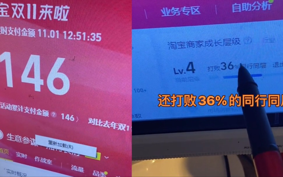 男子开淘宝店双11活动首日交易额146元,竟打败36%的同行同层!哔哩哔哩bilibili