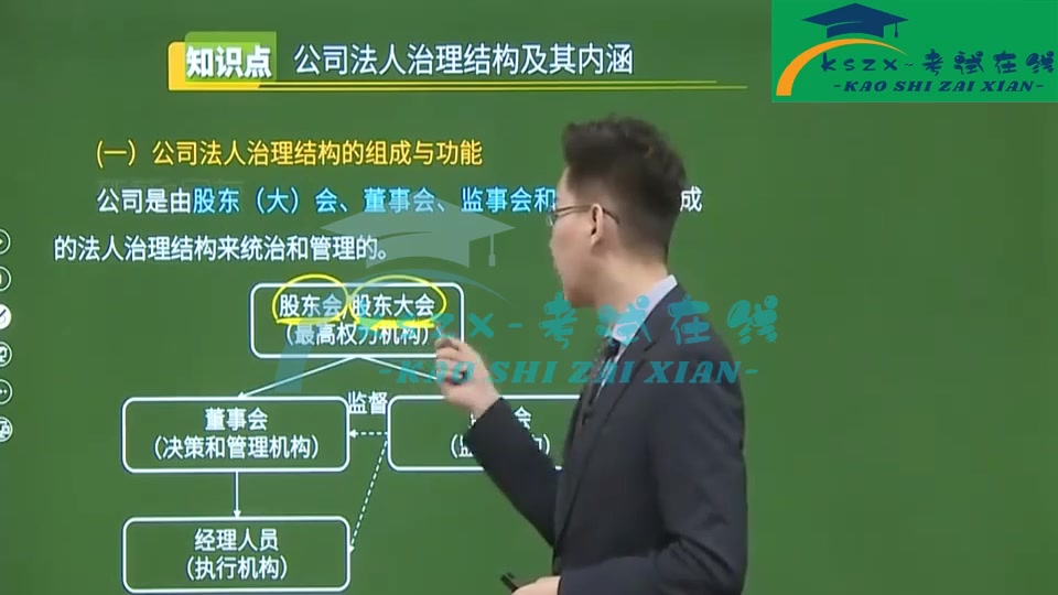 [图]2023高级经济师-高级工商-精讲班-张湧【完整版持续更新 配套讲义】