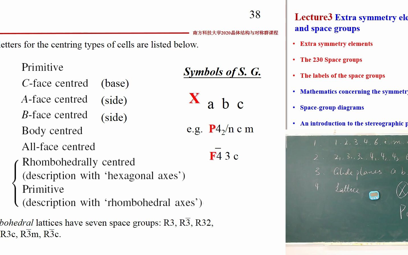 22空间群符号的意义哔哩哔哩bilibili