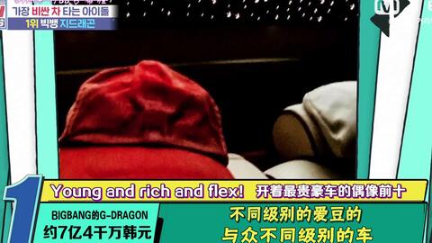 Tminews 全世界都喜爱的艺术家g Dragon权志龙 哔哩哔哩 Bilibili Tminews 全世界都喜爱的艺术家g Dragon权志龙 哔哩哔哩 Bilibili