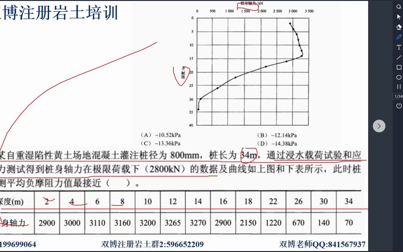 《建筑基桩检测规范》第二次课单桩竖向抗拔静载试验+水平静载试验哔哩哔哩bilibili