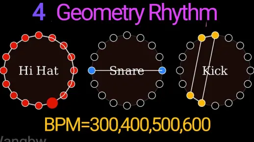 4 Geometry Rhythm with different BPM_哔哩哔哩_bilibili