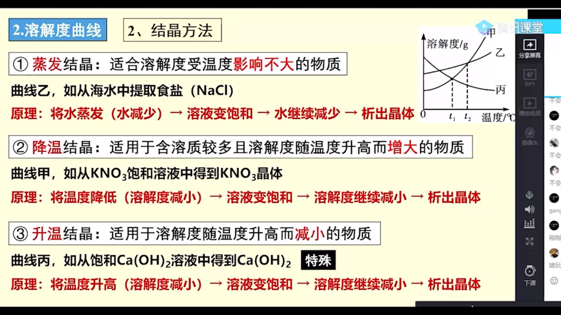 考点8 溶解度曲线哔哩哔哩bilibili