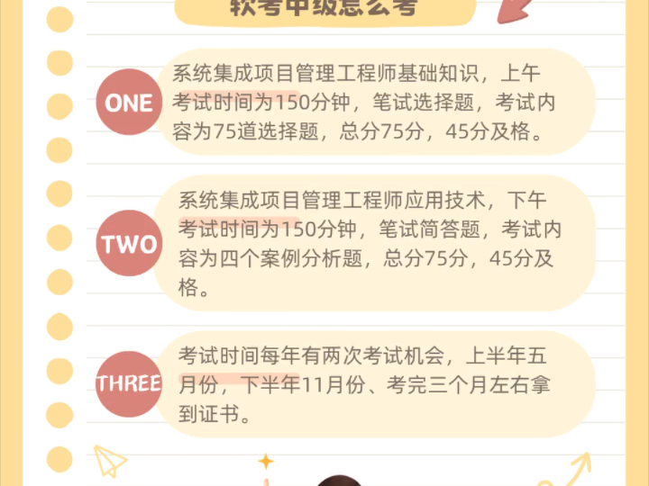 软考中级证书有什么用!哔哩哔哩bilibili