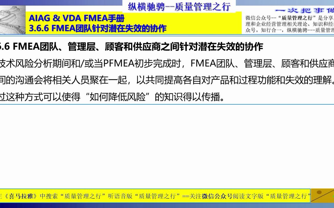 [图]165 3.6.6 FMEA团队针对潜在失效的协作 质量管理工具