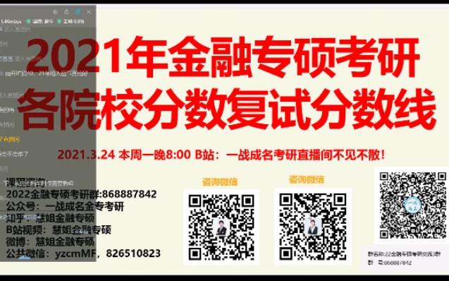 【慧姐金融专硕】直播讲座 | 然哥金融专硕考研直播回放:2021年金融专硕分数线情况汇总——从2021年金融硕士考研预测2022年考研新趋势哔哩哔哩...