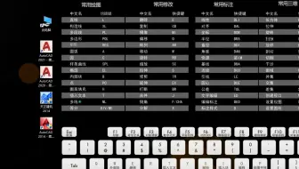 AutoCAD2021安装步骤与获取方式