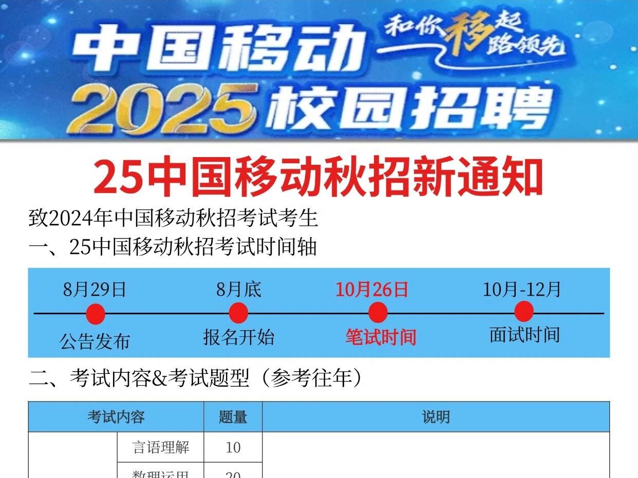25中国移动秋季招聘新通知,今年是蕞简单的一年!