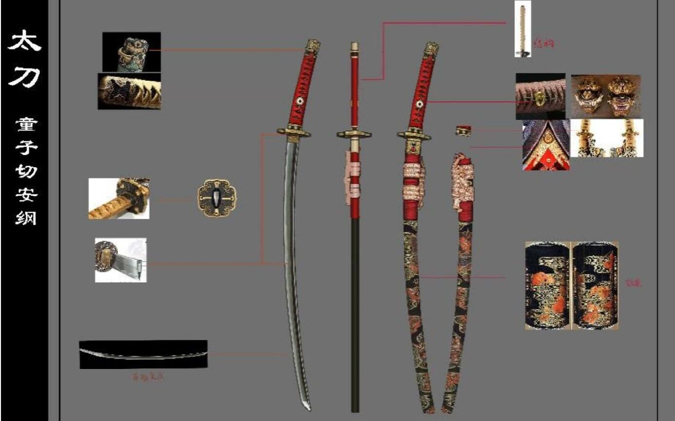 活动作品3dmax次世代全流程太刀模型制作教学