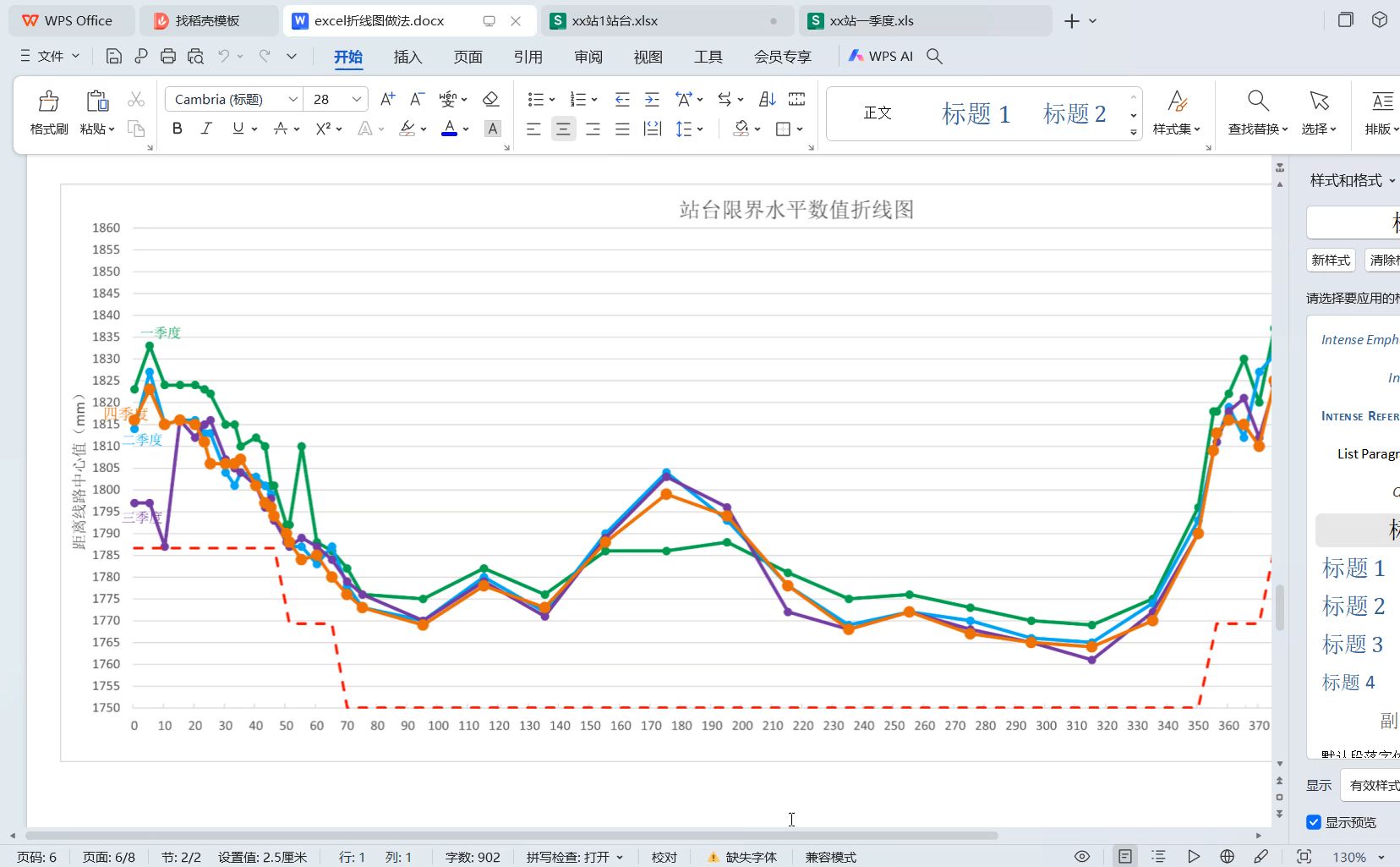 Excel折线图做法哔哩哔哩bilibili