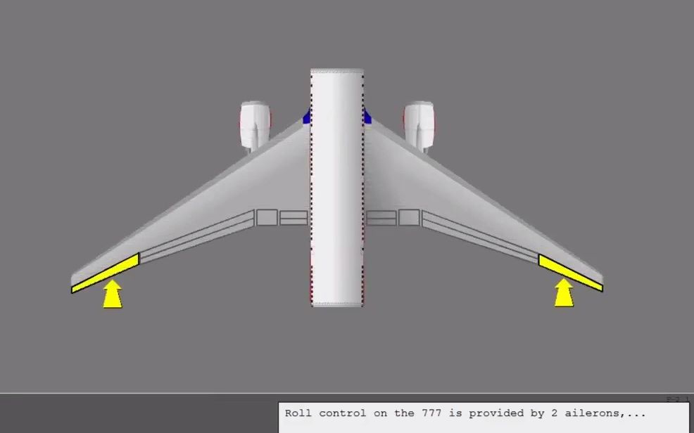 [图]Boeing 777-CBT-29 Flight Controls Roll Control