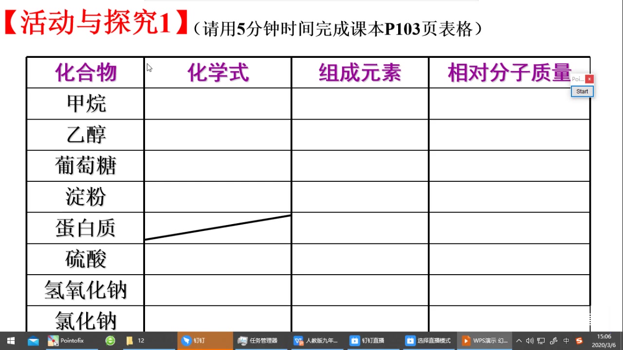 人教版九年级化学下册 12.3 有机合成材料 (1)哔哩哔哩bilibili