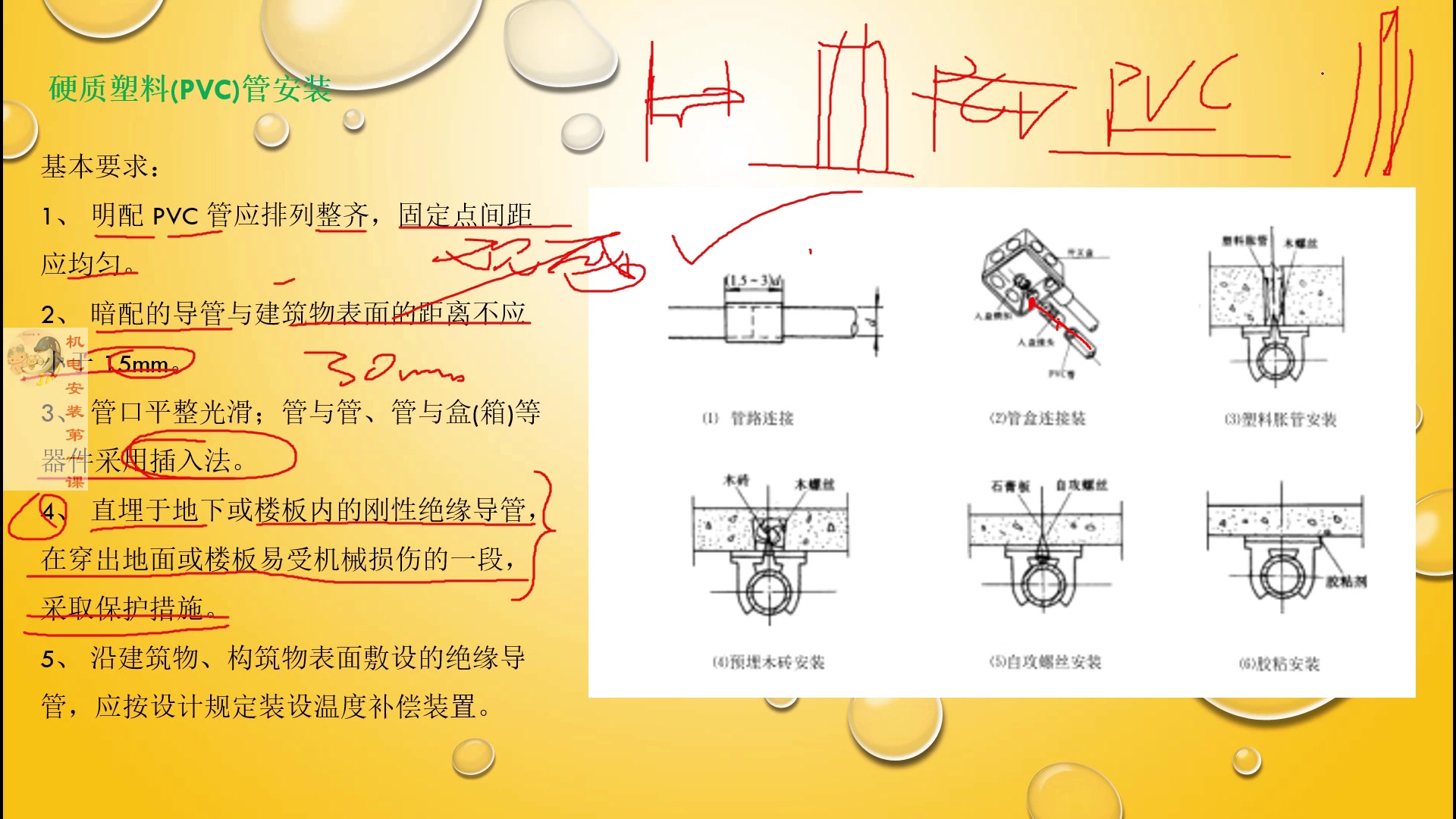 [图]机电安装施工经典工艺做法之四（电气工程）