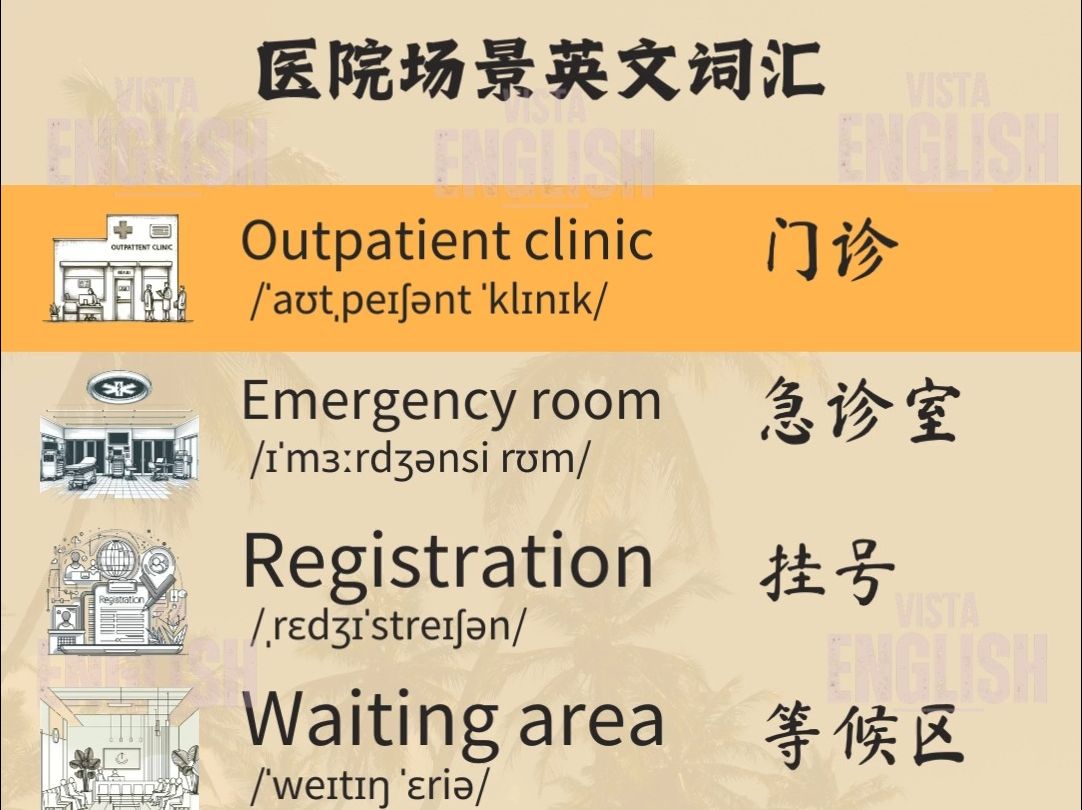 医院用英语怎么写图片