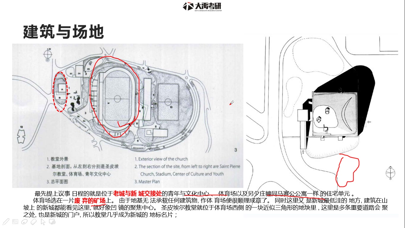 圣皮埃尔教堂结构分析图片