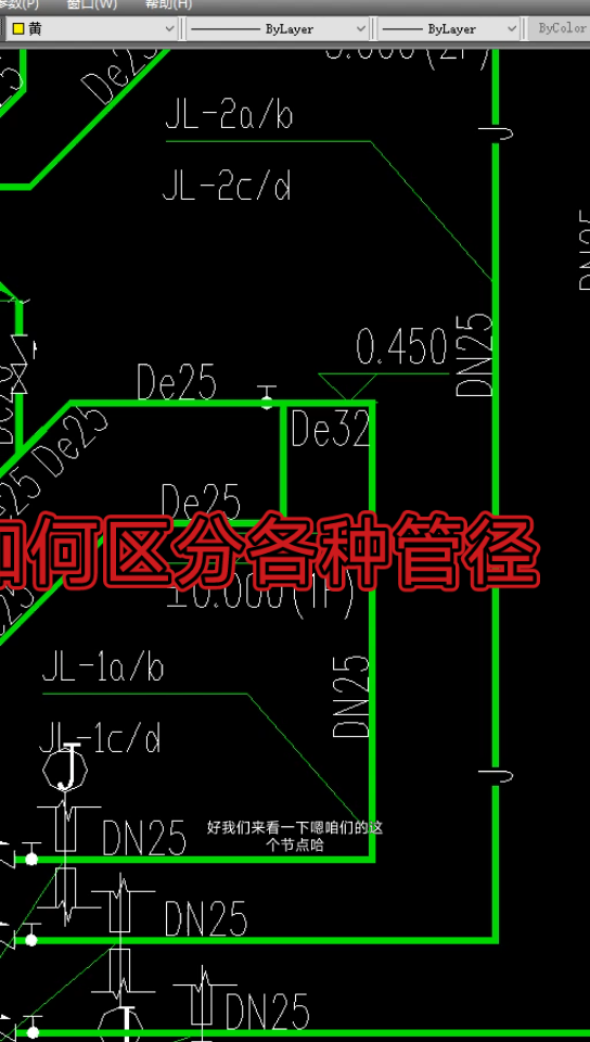 如何区分各种管径哔哩哔哩bilibili