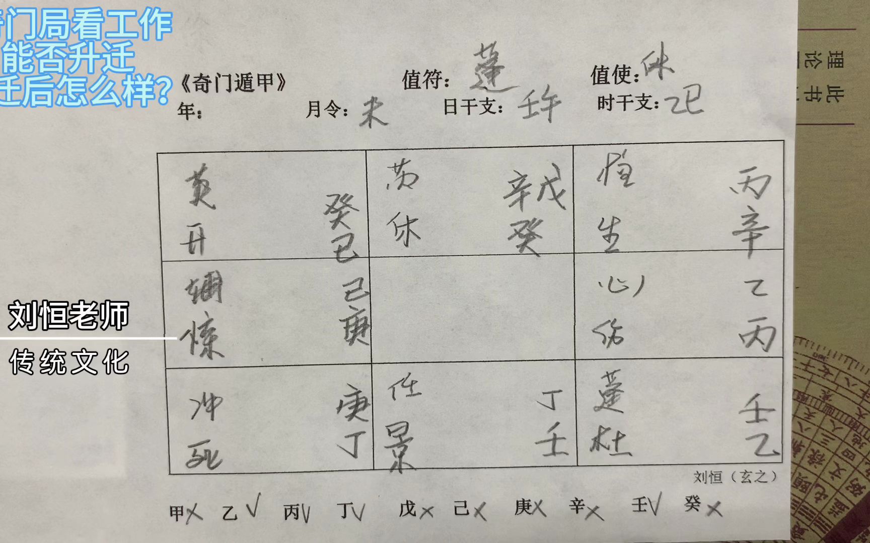 刘恒易经:奇门局看工作能否升迁 升迁后怎么样?哔哩哔哩bilibili