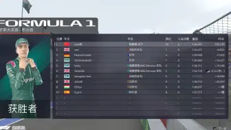 F1-2021-多人线上模式 如何从P10最后夺冠  俄罗斯索契赛道 5圈