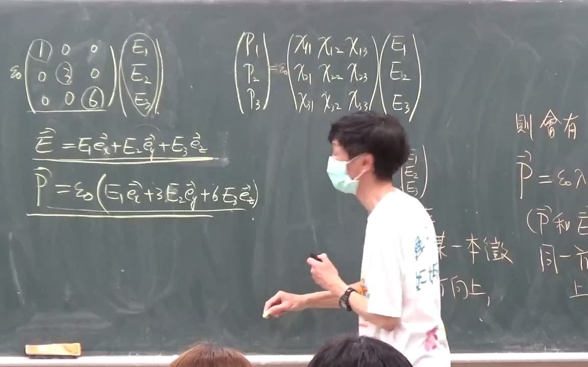 [图]中興大學物理系 電磁學(二)（电动力学）