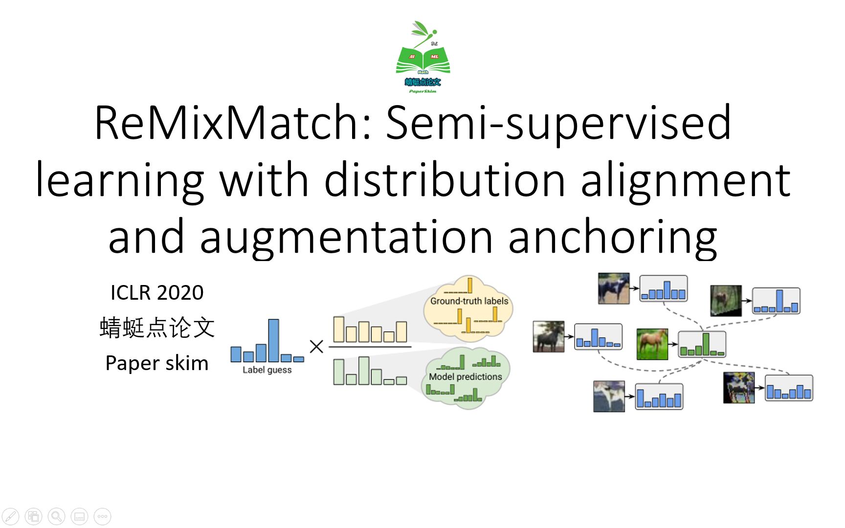 【自娱自阅】ReMixMatch 半监督学习 distribution alignment and augmentation anchor哔哩哔哩bilibili