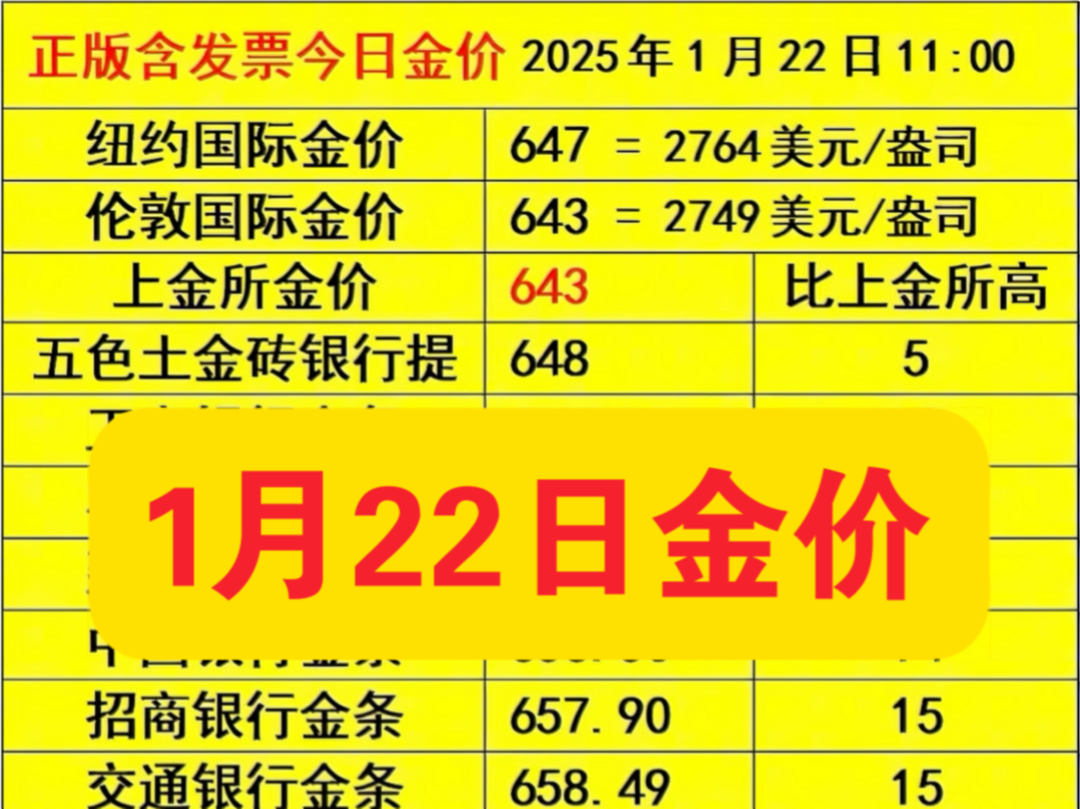 1月22日哪里买金条更划算?五色土金砖银行提,一手正版带发票金砖.哔哩哔哩bilibili