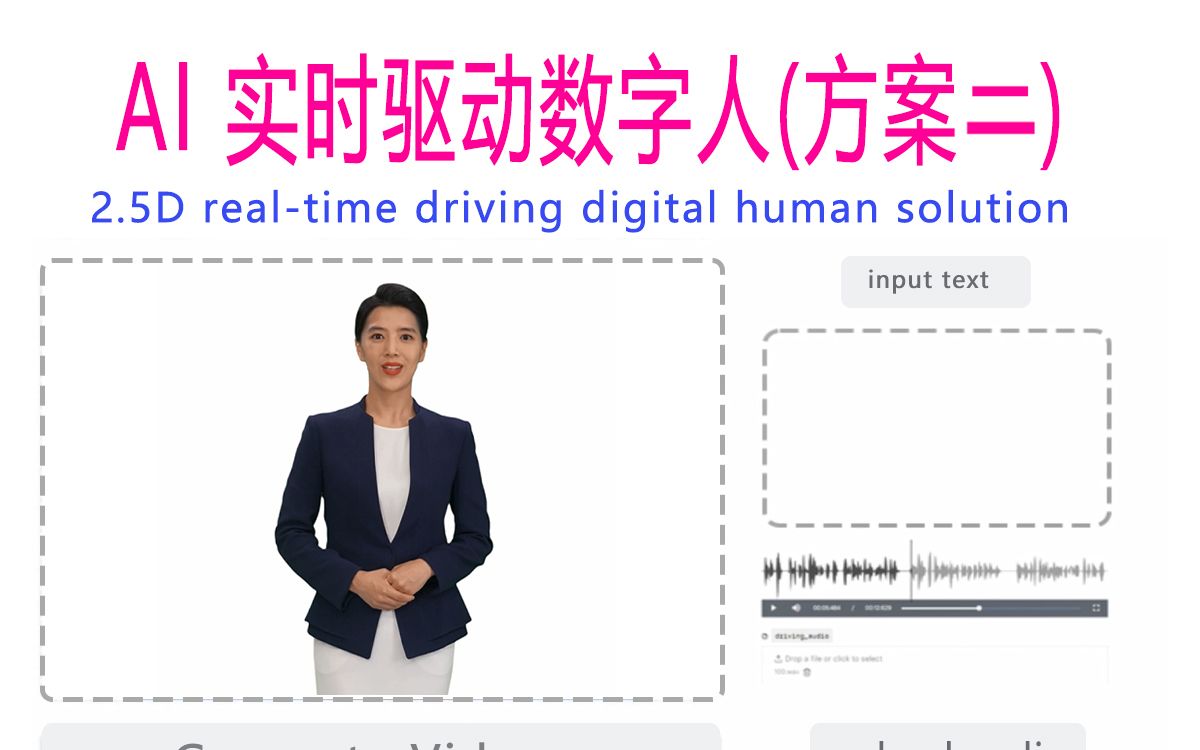 [图]AI 实时驱动数字人(方案二)