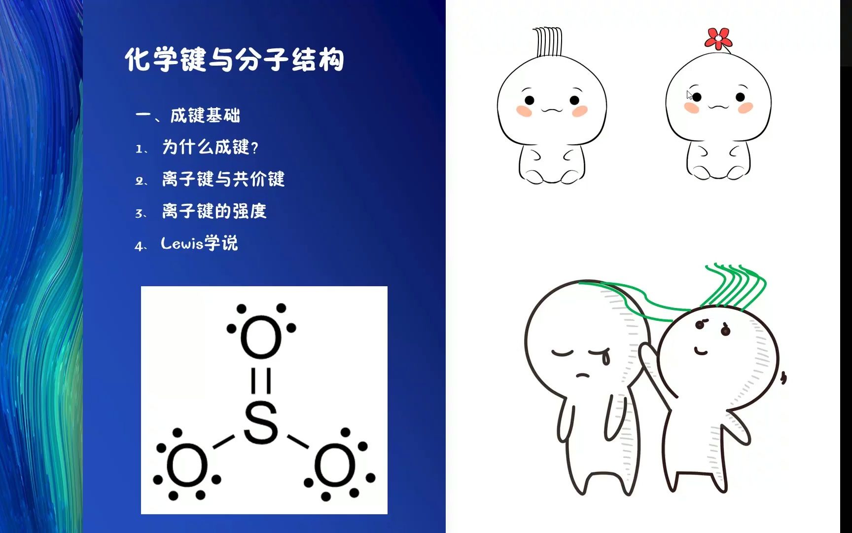 [图]速通普通化学原理02